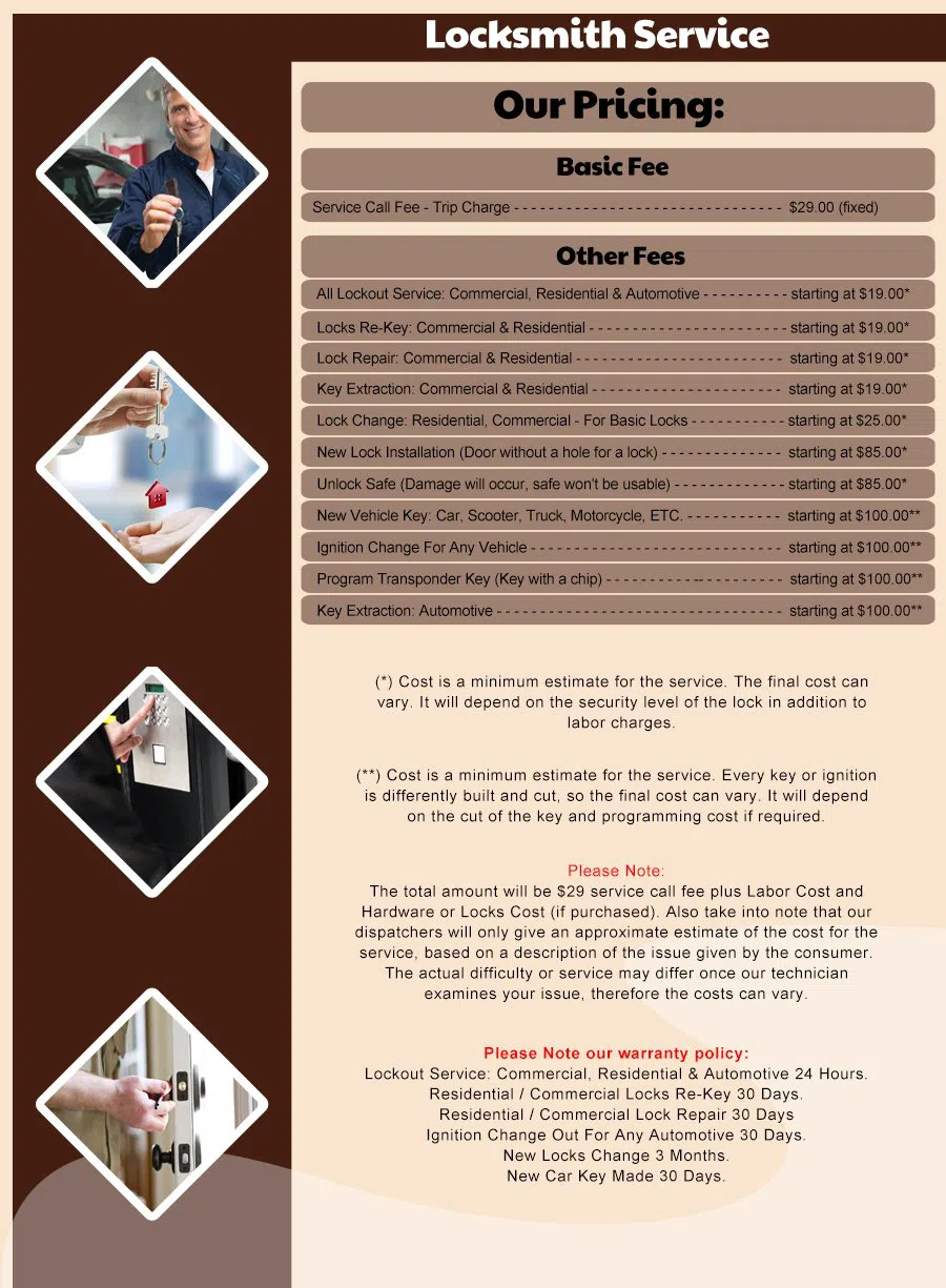 Tigard Locksmith Service Tigard, OR 503-716-1414